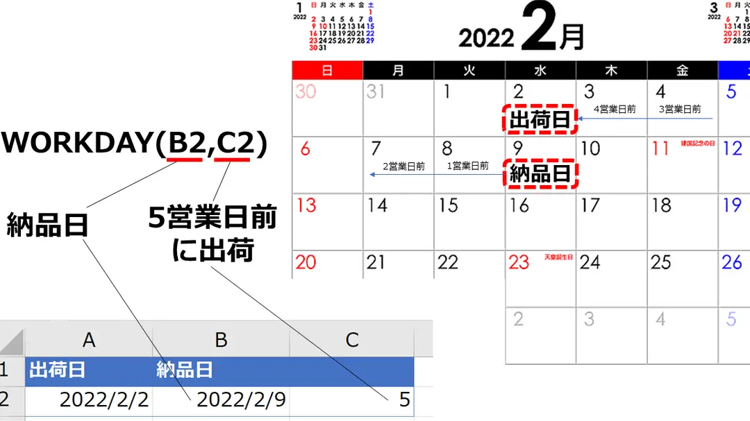 ExcelのWORKDAY関数で稼働日数を計算 11