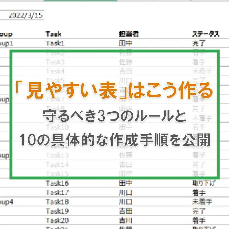 Excelデザイン:見やすく美しい表を作成するテクニック 11 excele38387e382b6e382a4e383b3efbc9ae8a68be38284e38199e3818fe7be8ee38197e38184e8a1a8e38292e4bd9ce68890e38199e3828be38386e382afe3838b 1