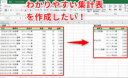 Excelデータ入力練習:初心者向け練習問題と解答 3 excele38387e383bce382bfe585a5e58a9be7b7b4e7bf92efbc9ae5889de5bf83e88085e59091e38191e7b7b4e7bf92e5958fe9a18ce381a8e8a7a3e7ad94 1