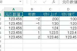 Excelラウンドアップ:指定した桁数で切り上げる関数 1
