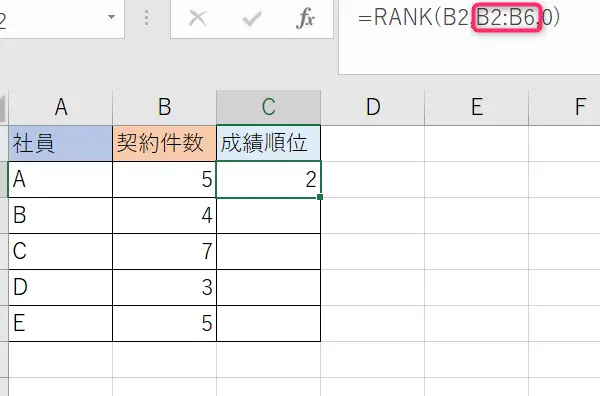 Excelランキング:順位付けを自動化するテクニック 11