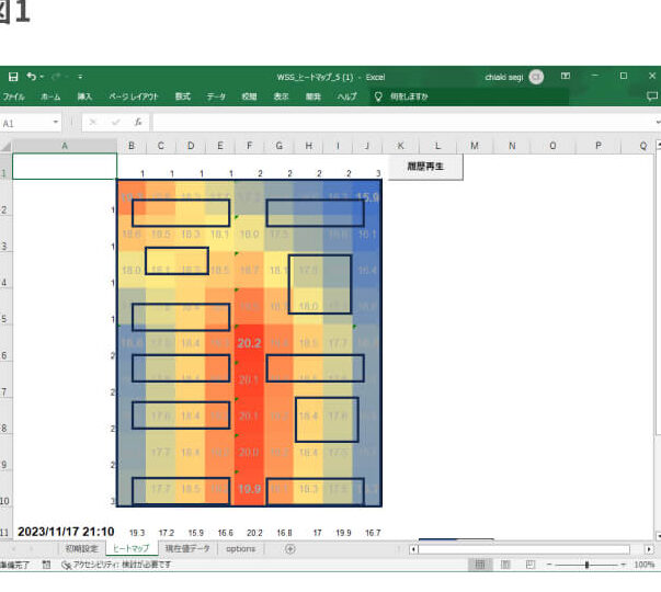 Excel分布図:データの分布を視覚的に把握 11