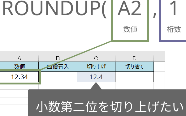 Excel切り上げ数式:指定した桁数で切り上げる計算式 11