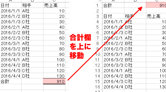 Excel最終行取得:データの最後まで自動処理! 1