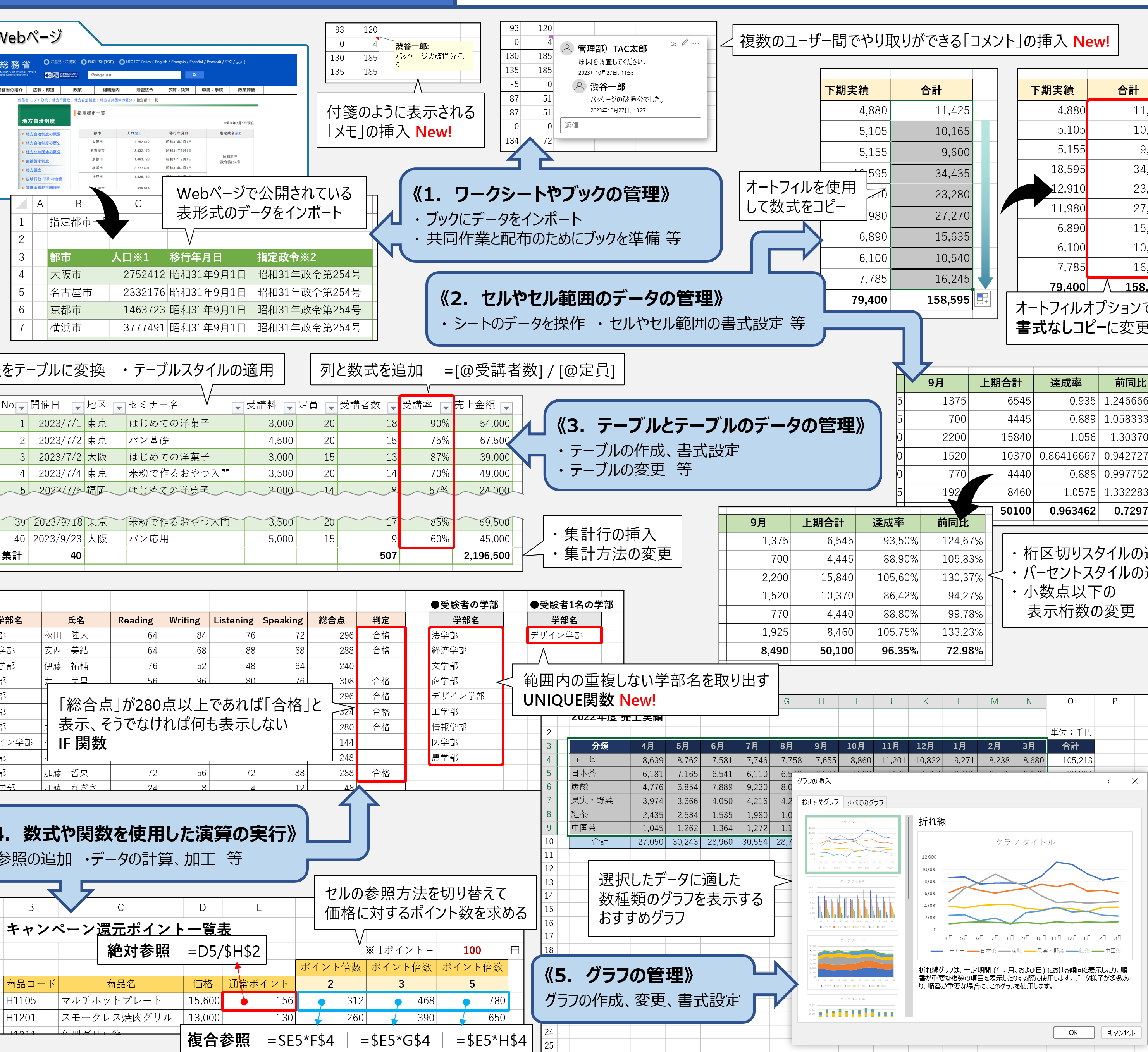 mos excel e8a9a6e9a893e5afbee7ad96efbc9ae8b387e6a0bce58f96e5be97e38292e79baee68c87e3819de38186efbc81